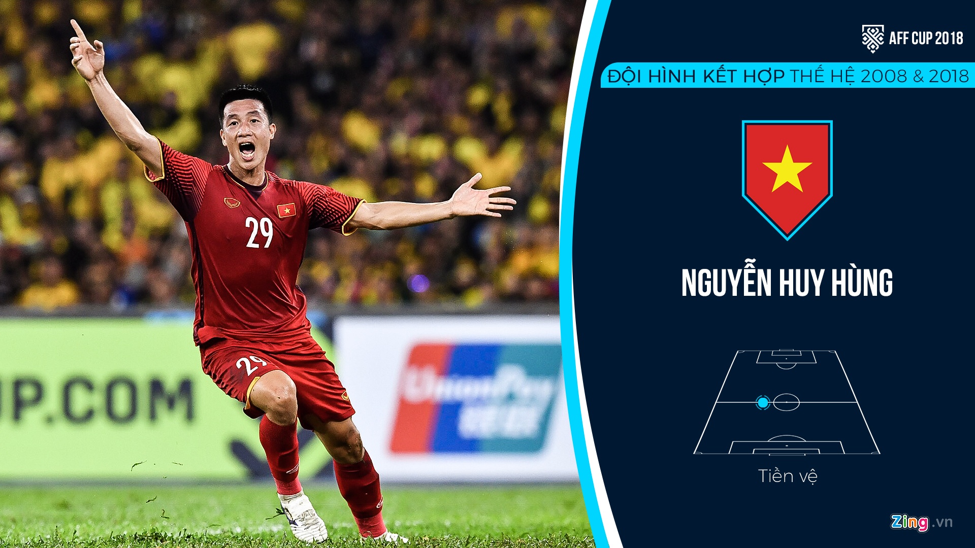 doi hinh Viet Nam ket hop 2008-2018 anh 7