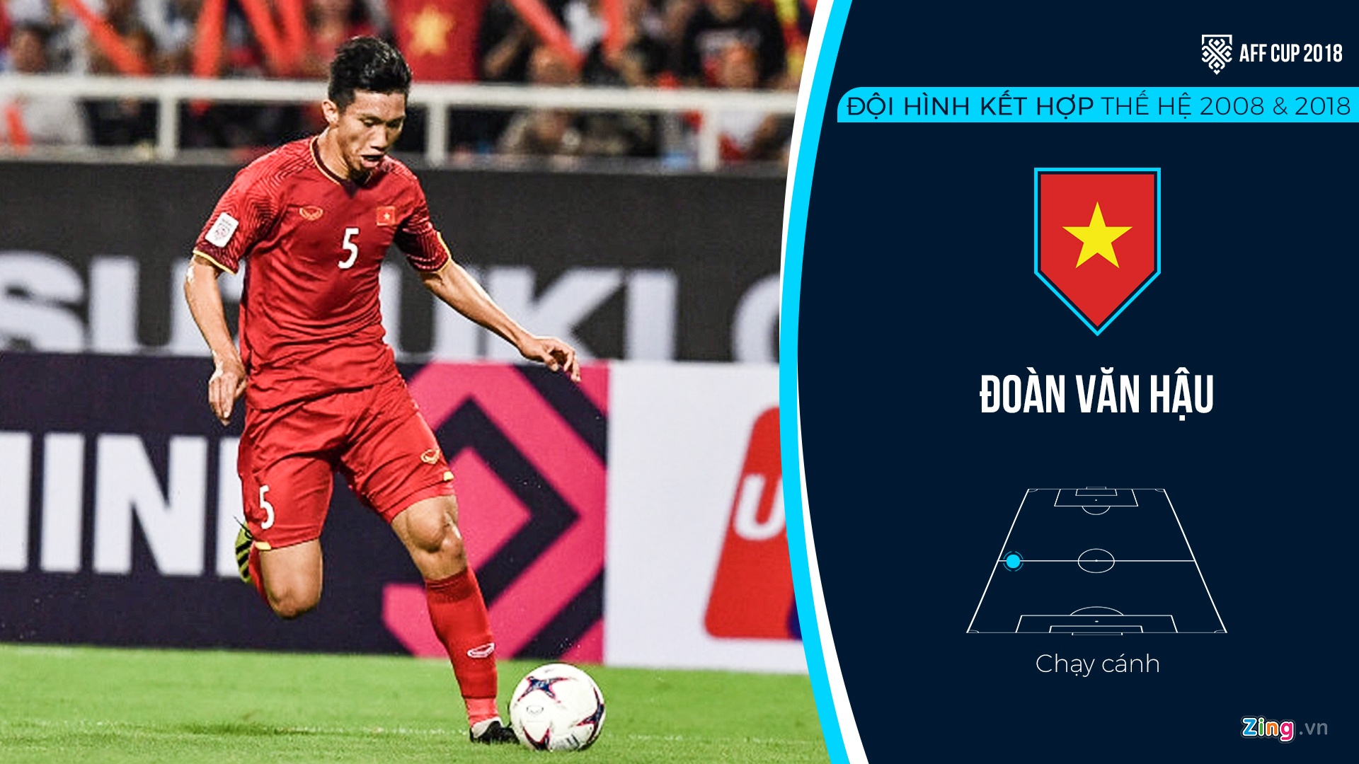 doi hinh Viet Nam ket hop 2008-2018 anh 8