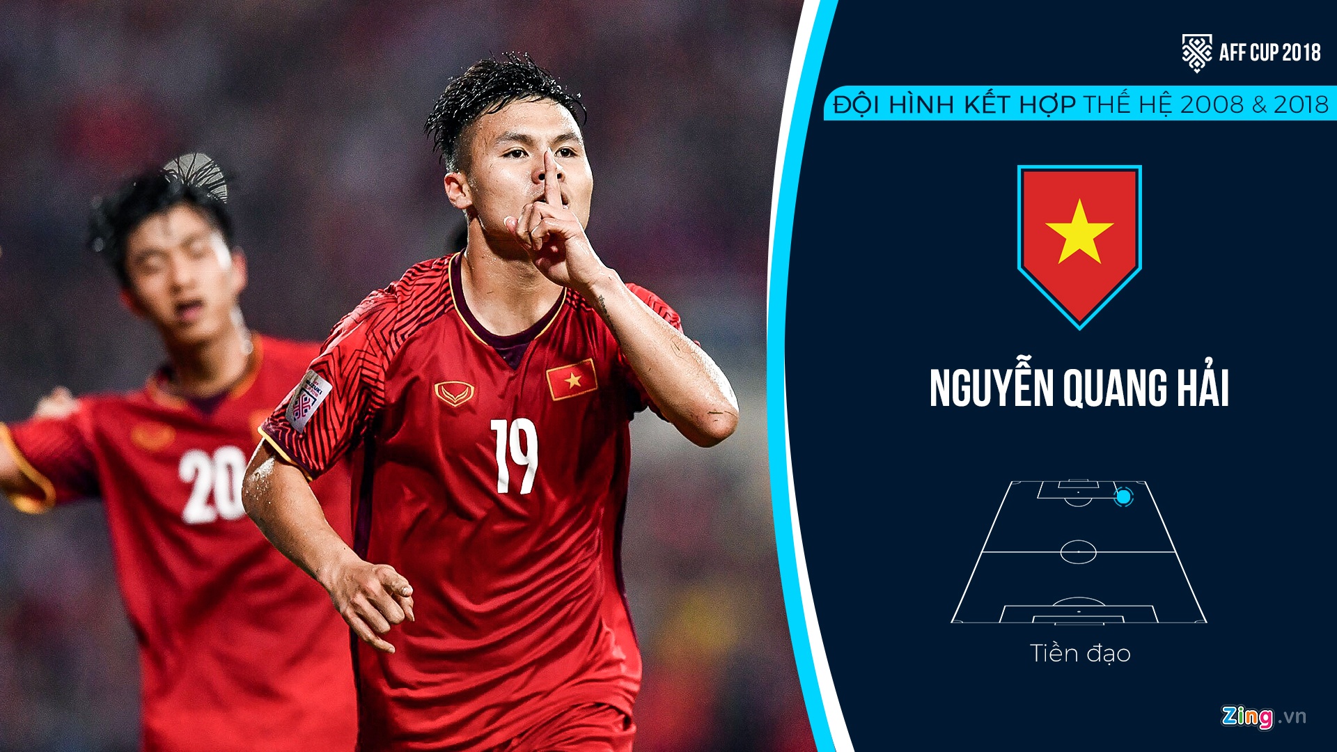 doi hinh Viet Nam ket hop 2008-2018 anh 9