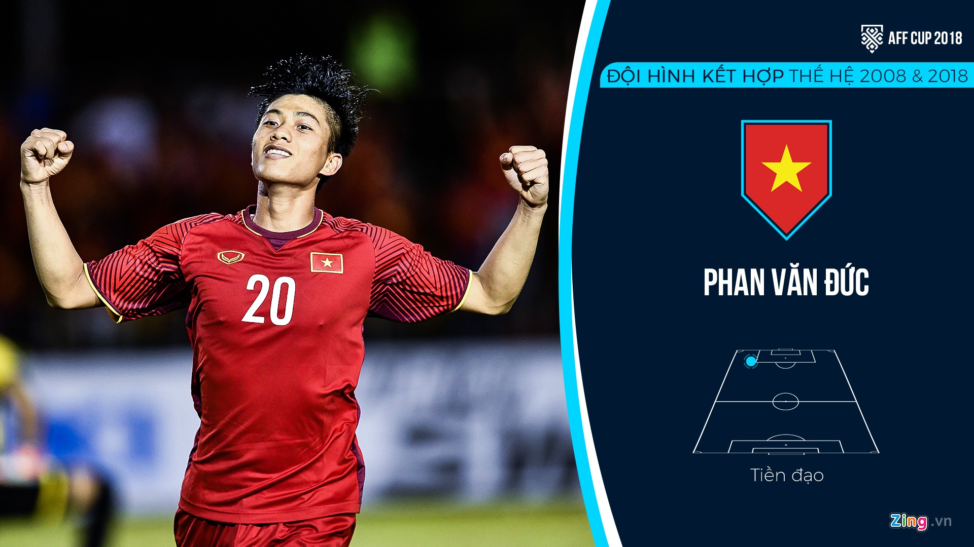 doi hinh Viet Nam ket hop 2008-2018 anh 10