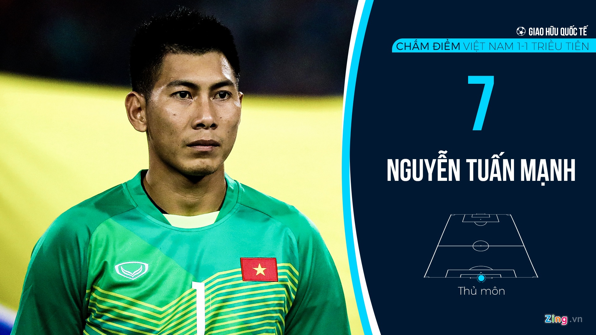 chấm điểm việt nam triều tiên ảnh 1 cham diem viet nam trieu tien anh 1