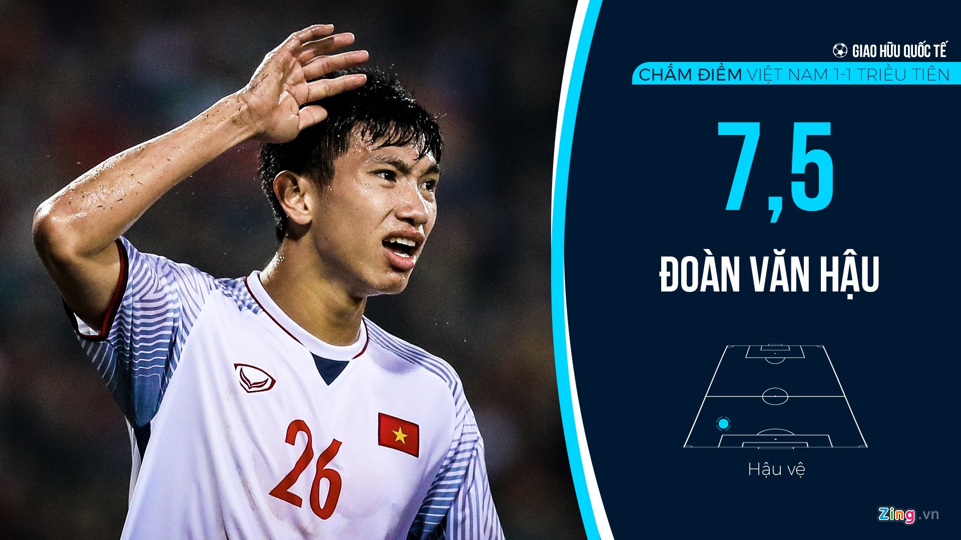 chấm điểm việt nam triều tiên ảnh 4 cham diem viet nam trieu tien anh 4