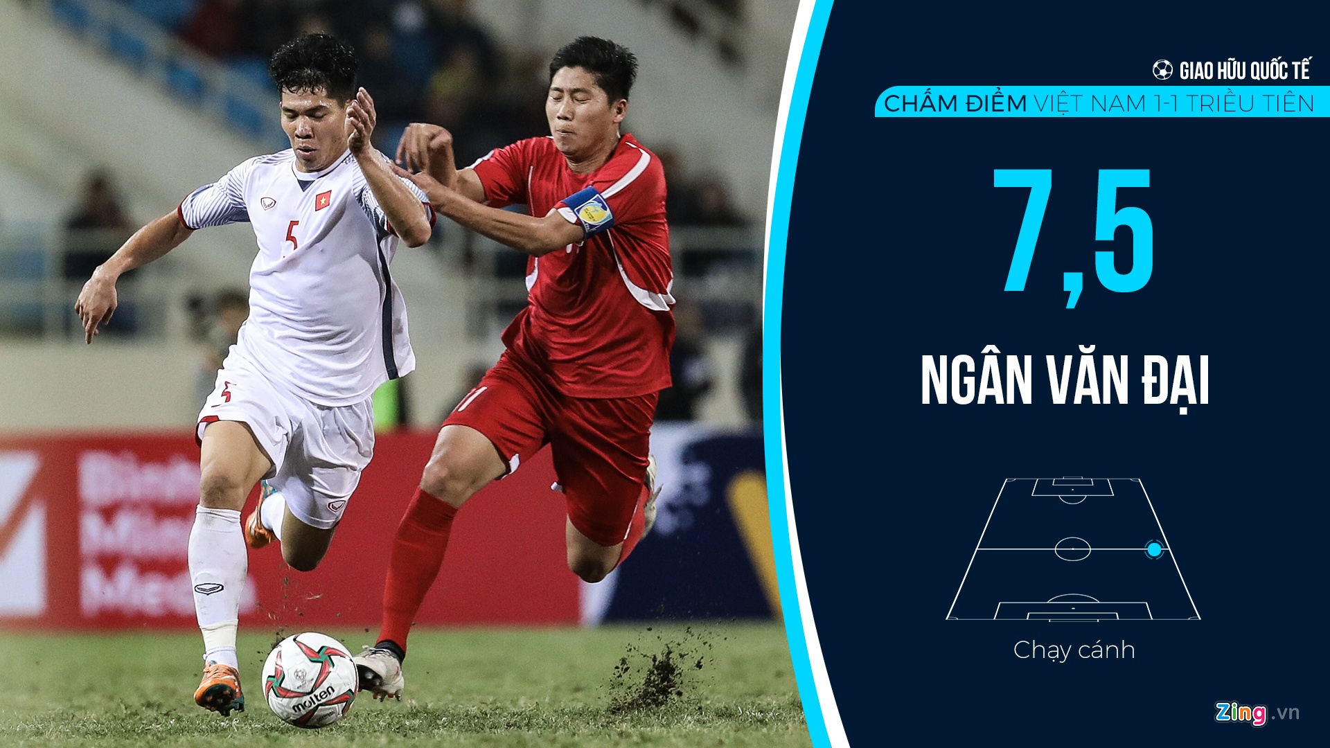 chấm điểm việt nam triều tiên ảnh 5 cham diem viet nam trieu tien anh 5