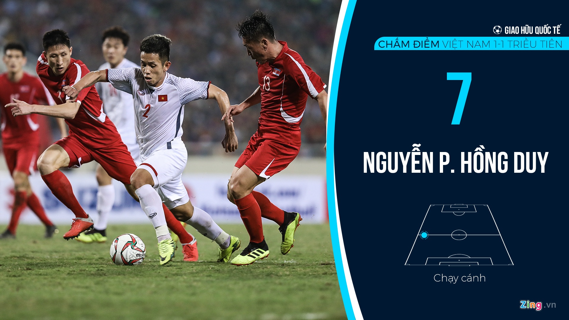 chấm điểm việt nam triều tiên ảnh 6 cham diem viet nam trieu tien anh 6