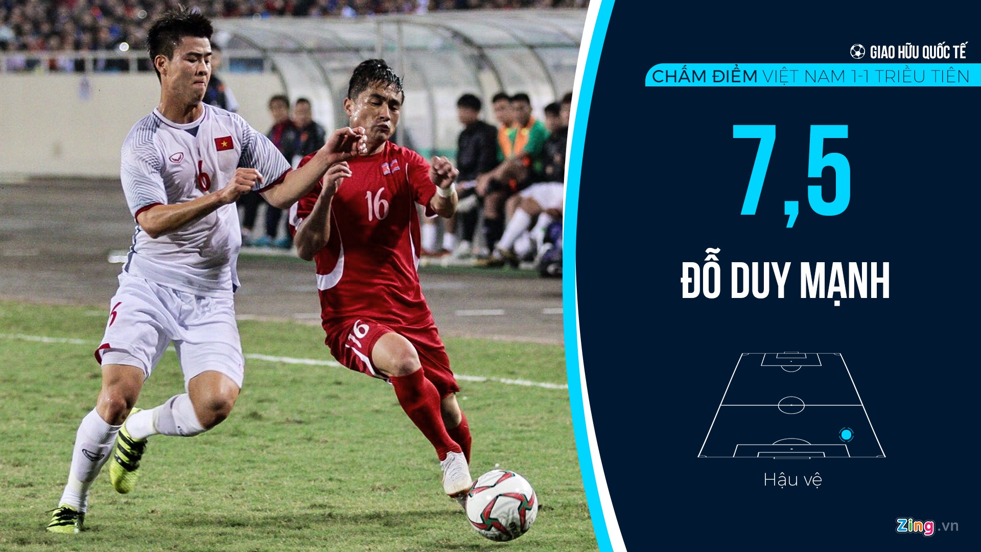 chấm điểm việt nam triều tiên ảnh 13 cham diem viet nam trieu tien anh 13