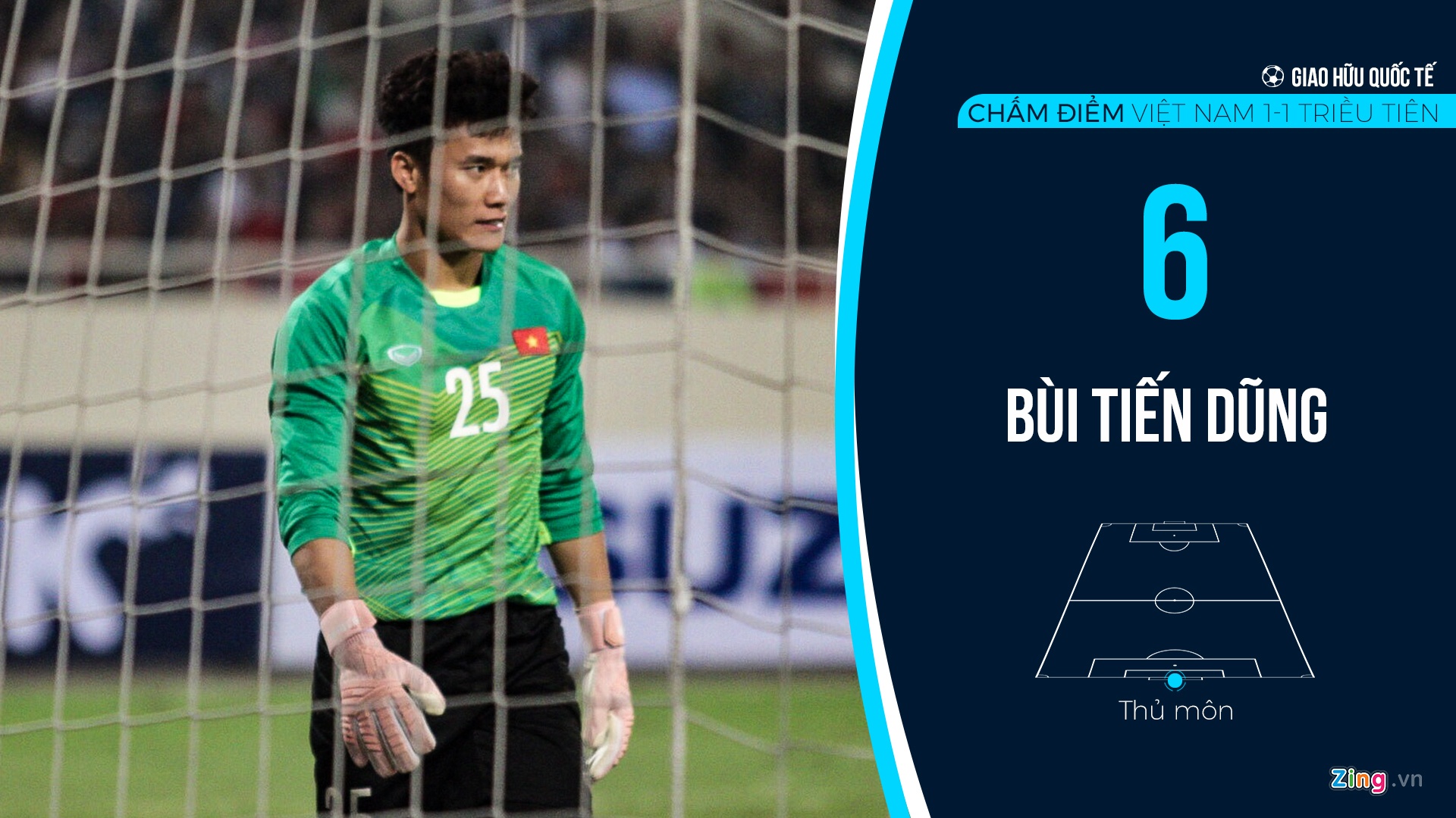 chấm điểm việt nam triều tiên ảnh 14 cham diem viet nam trieu tien anh 14