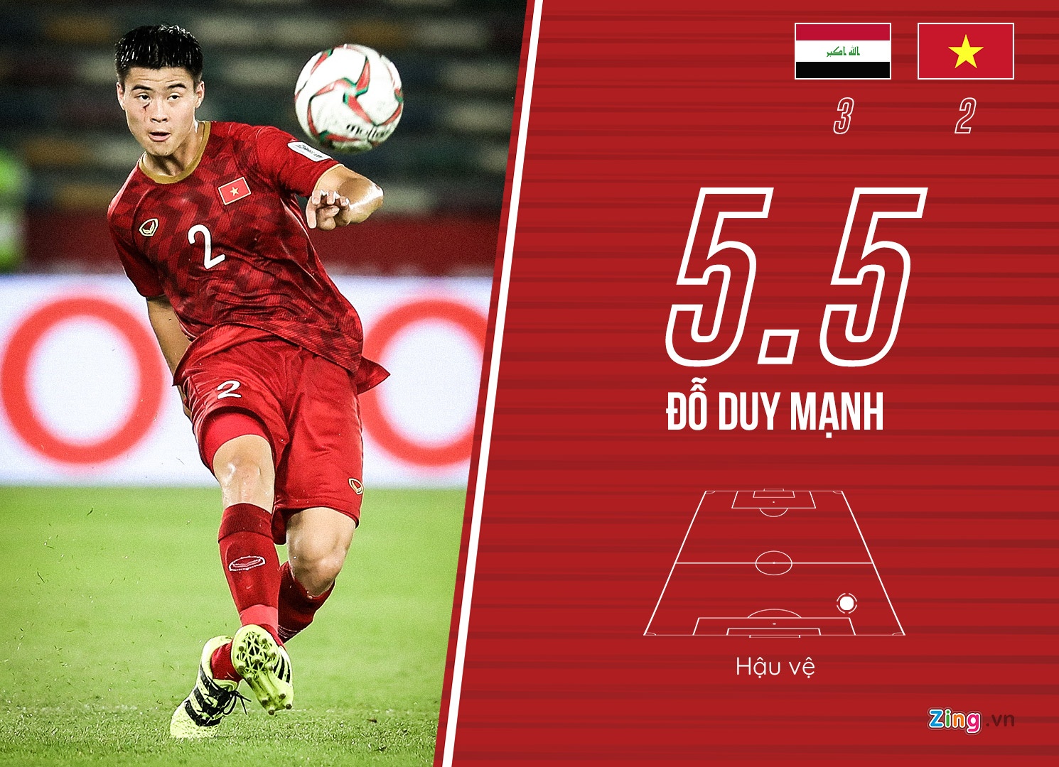 Chấm điểm Iraq 3-2 Việt Nam ảnh 2 Cham diem Iraq 3-2 Viet Nam anh 2