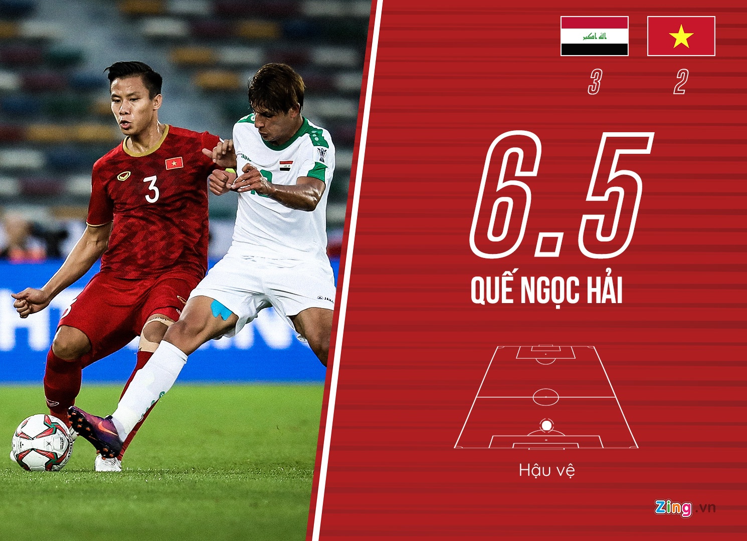 Chấm điểm Iraq 3-2 Việt Nam ảnh 3 Cham diem Iraq 3-2 Viet Nam anh 3
