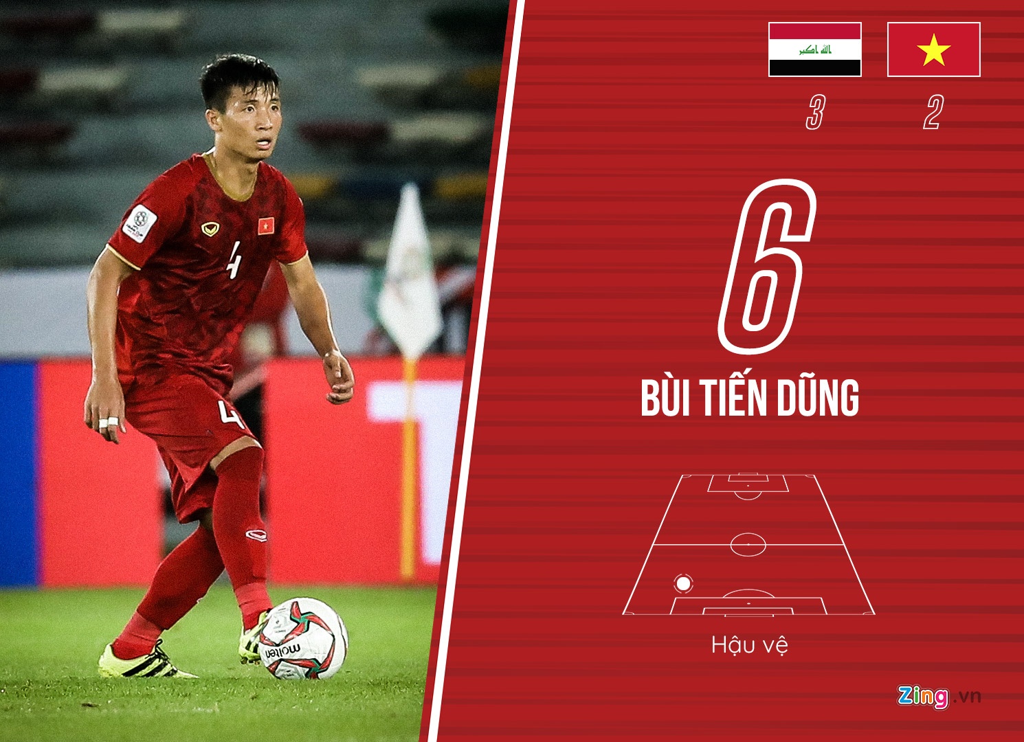 Chấm điểm Iraq 3-2 Việt Nam ảnh 4 Cham diem Iraq 3-2 Viet Nam anh 4
