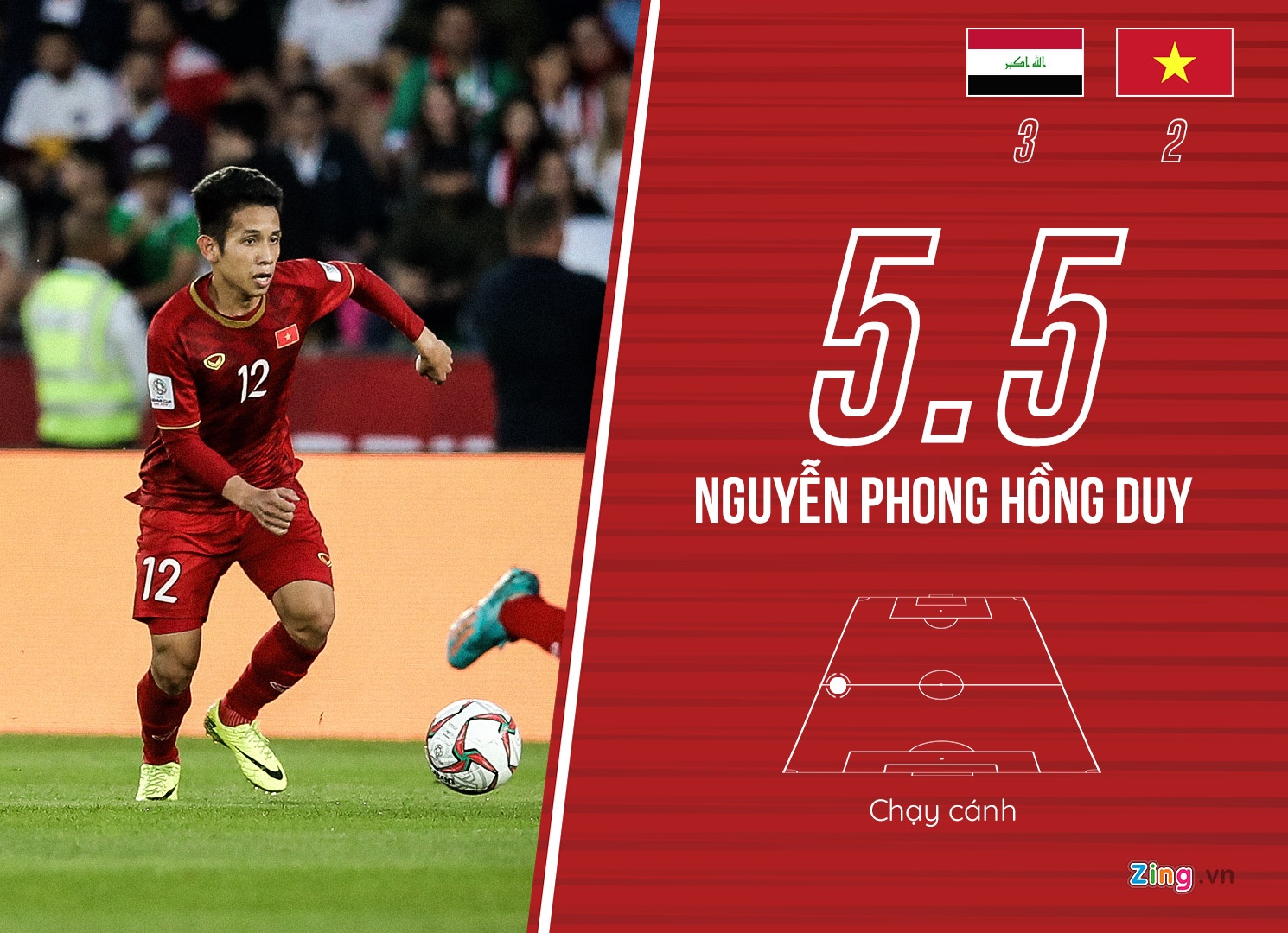 Chấm điểm Iraq 3-2 Việt Nam ảnh 6 Cham diem Iraq 3-2 Viet Nam anh 6