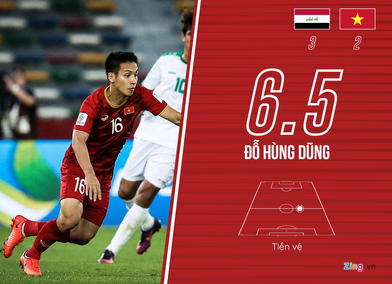 Chấm điểm Iraq 3-2 Việt Nam ảnh 7 Cham diem Iraq 3-2 Viet Nam anh 7