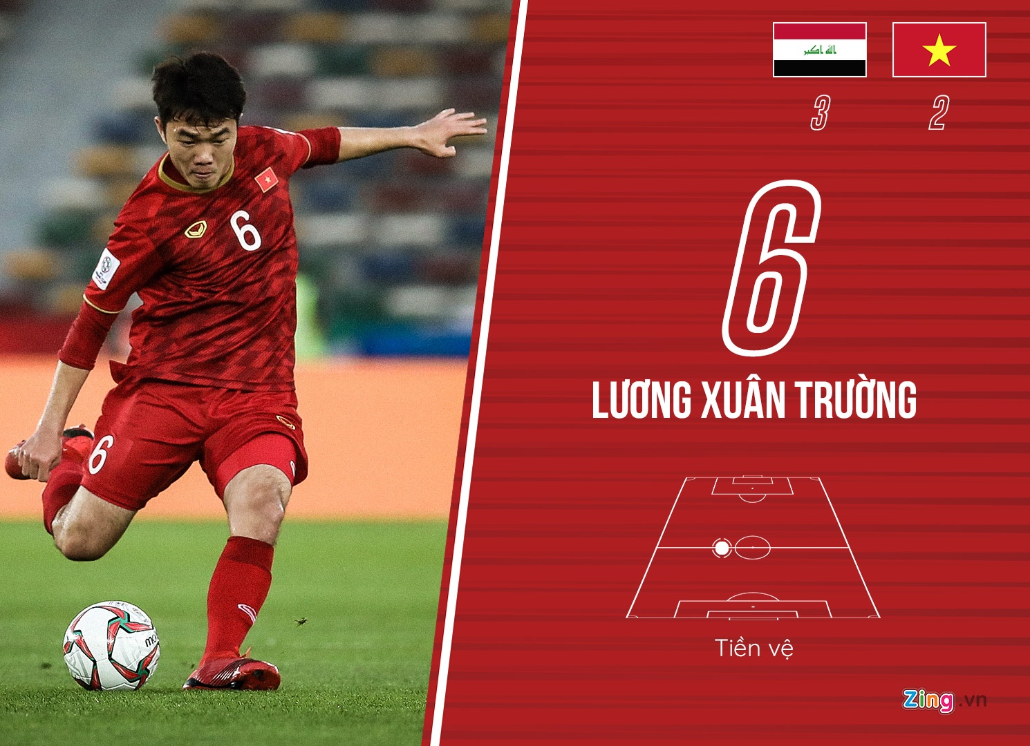 Chấm điểm Iraq 3-2 Việt Nam ảnh 8 Cham diem Iraq 3-2 Viet Nam anh 8