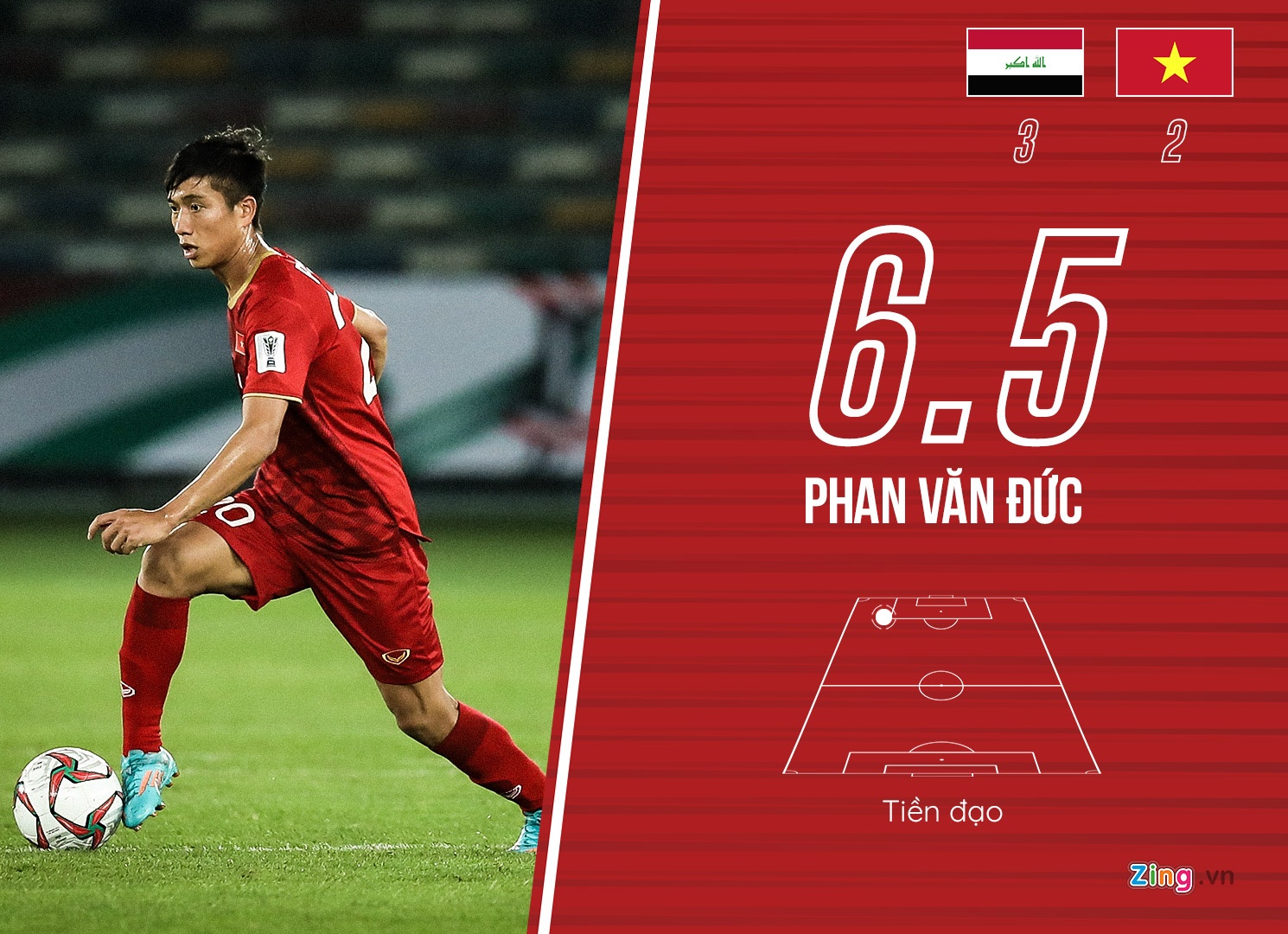 Chấm điểm Iraq 3-2 Việt Nam ảnh 10 Cham diem Iraq 3-2 Viet Nam anh 10