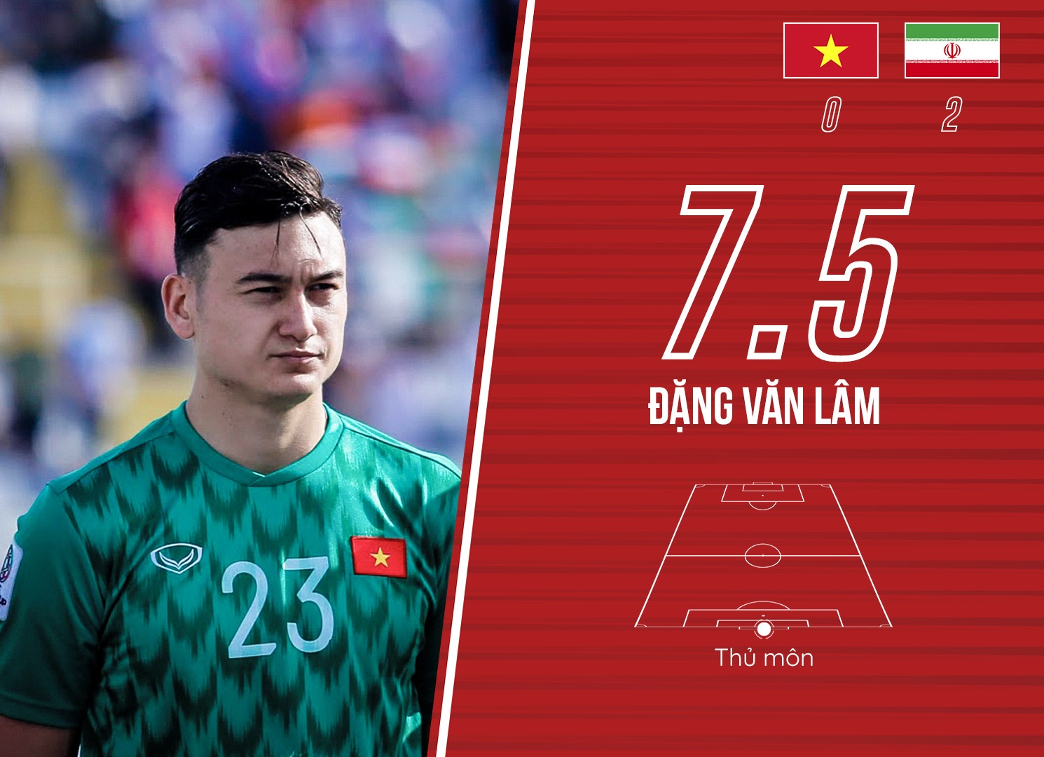 cham diem viet nam iran anh 1