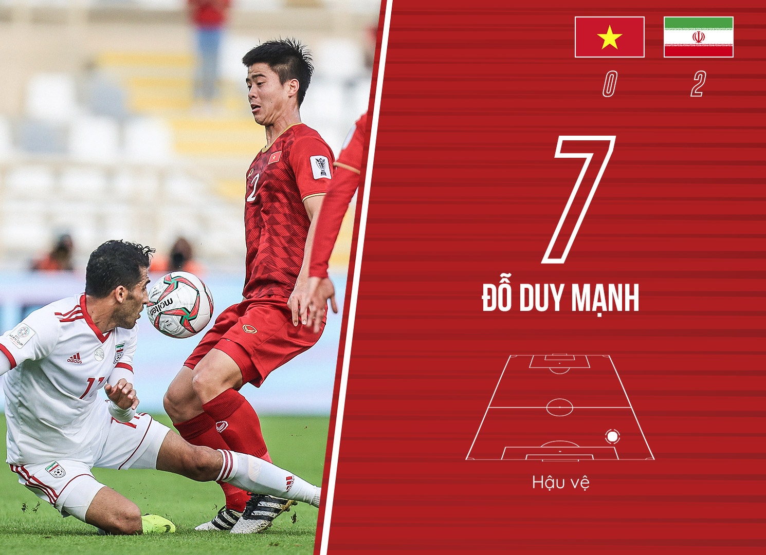 cham diem viet nam iran anh 2