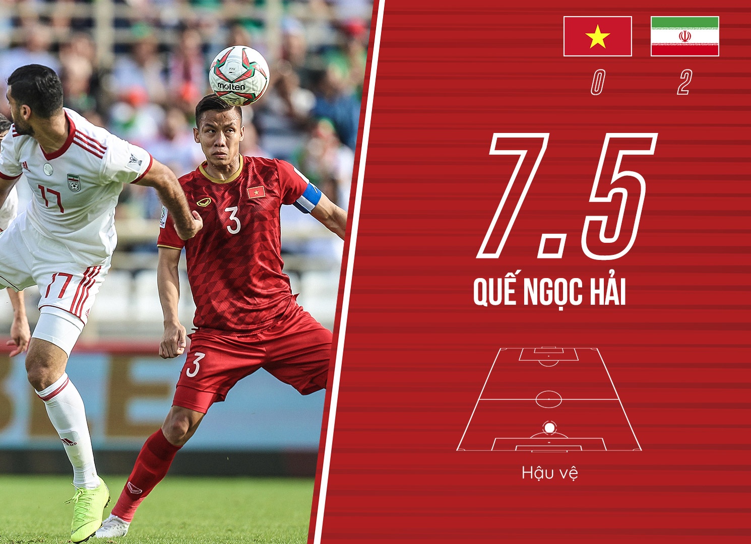 cham diem viet nam iran anh 3