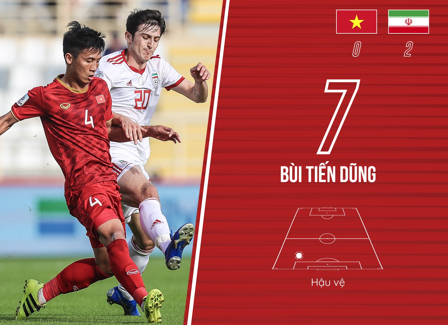 cham diem viet nam iran anh 4