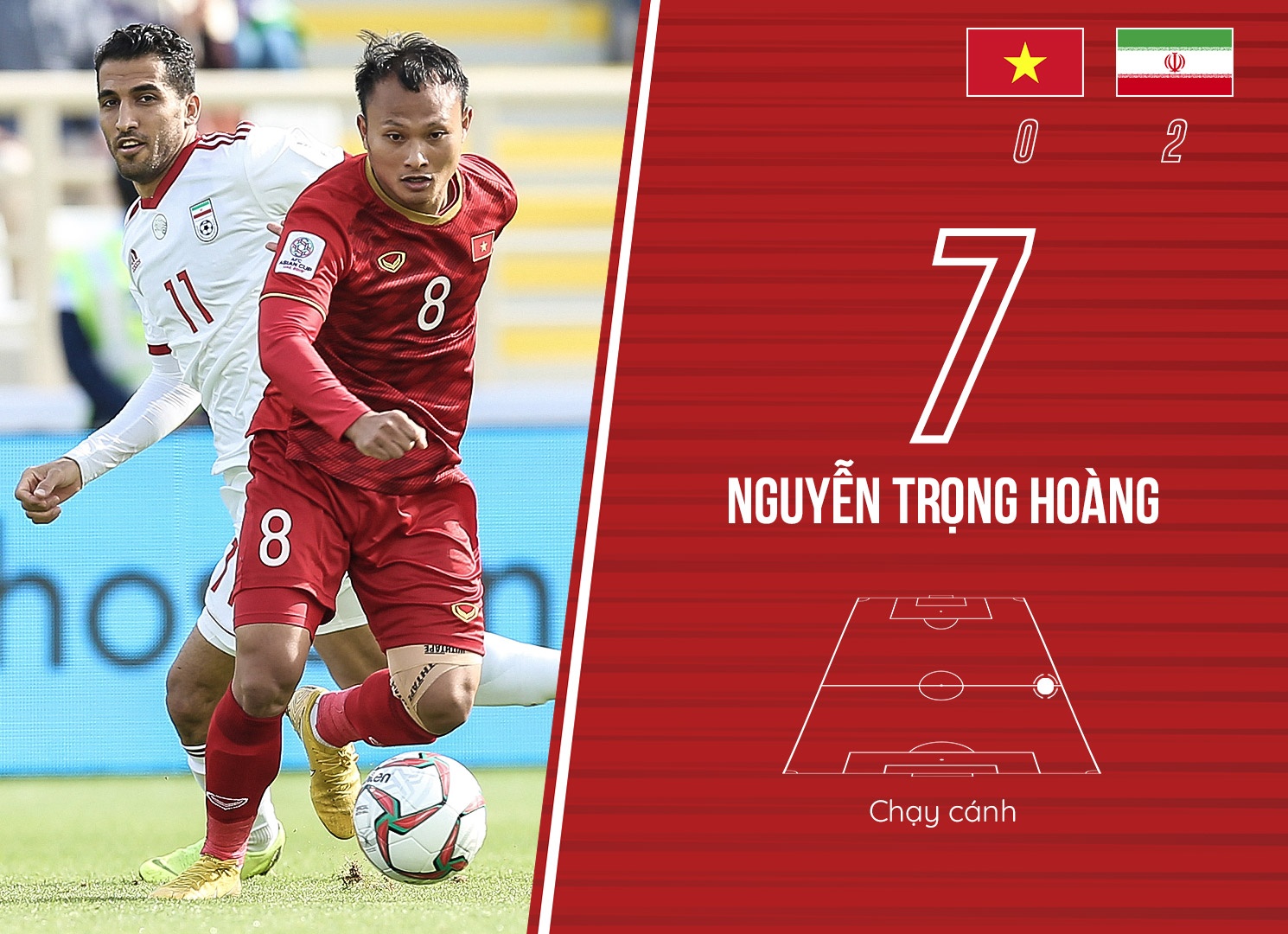 cham diem viet nam iran anh 5