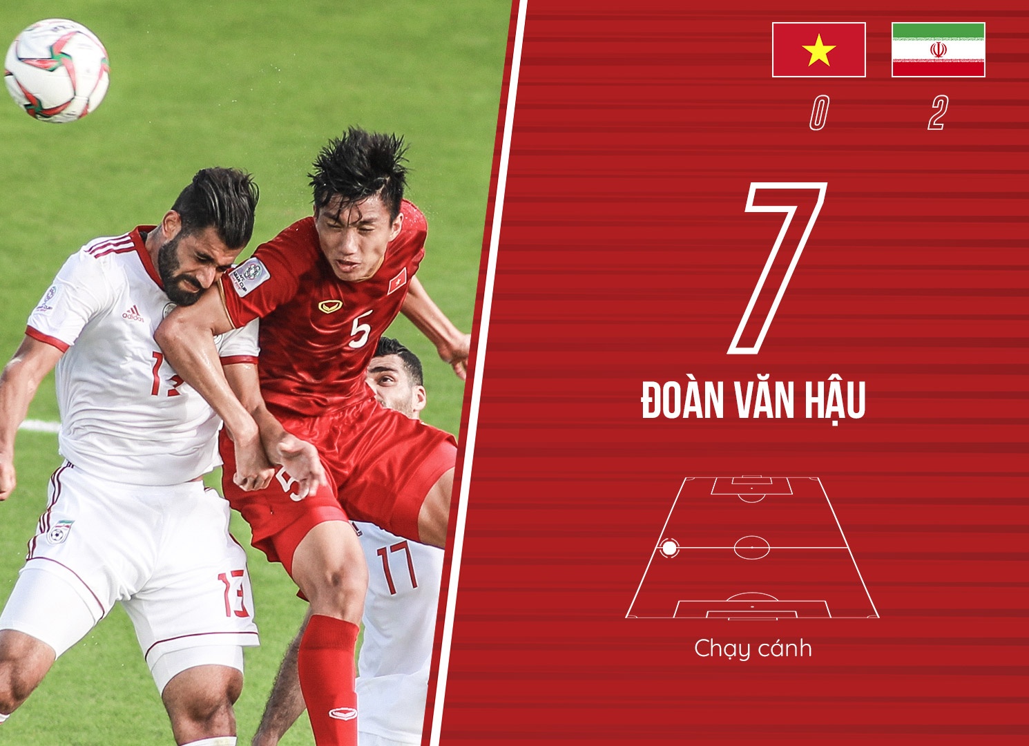 cham diem viet nam iran anh 6