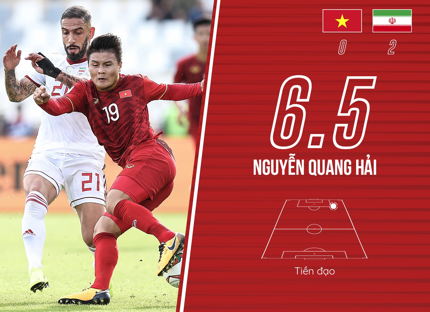 cham diem viet nam iran anh 9