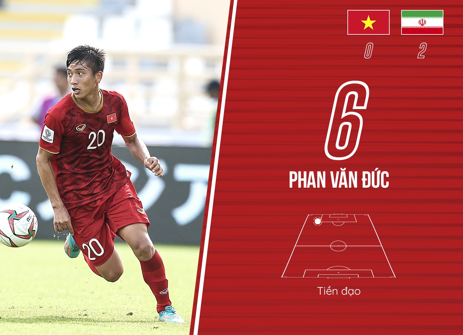 cham diem viet nam iran anh 10