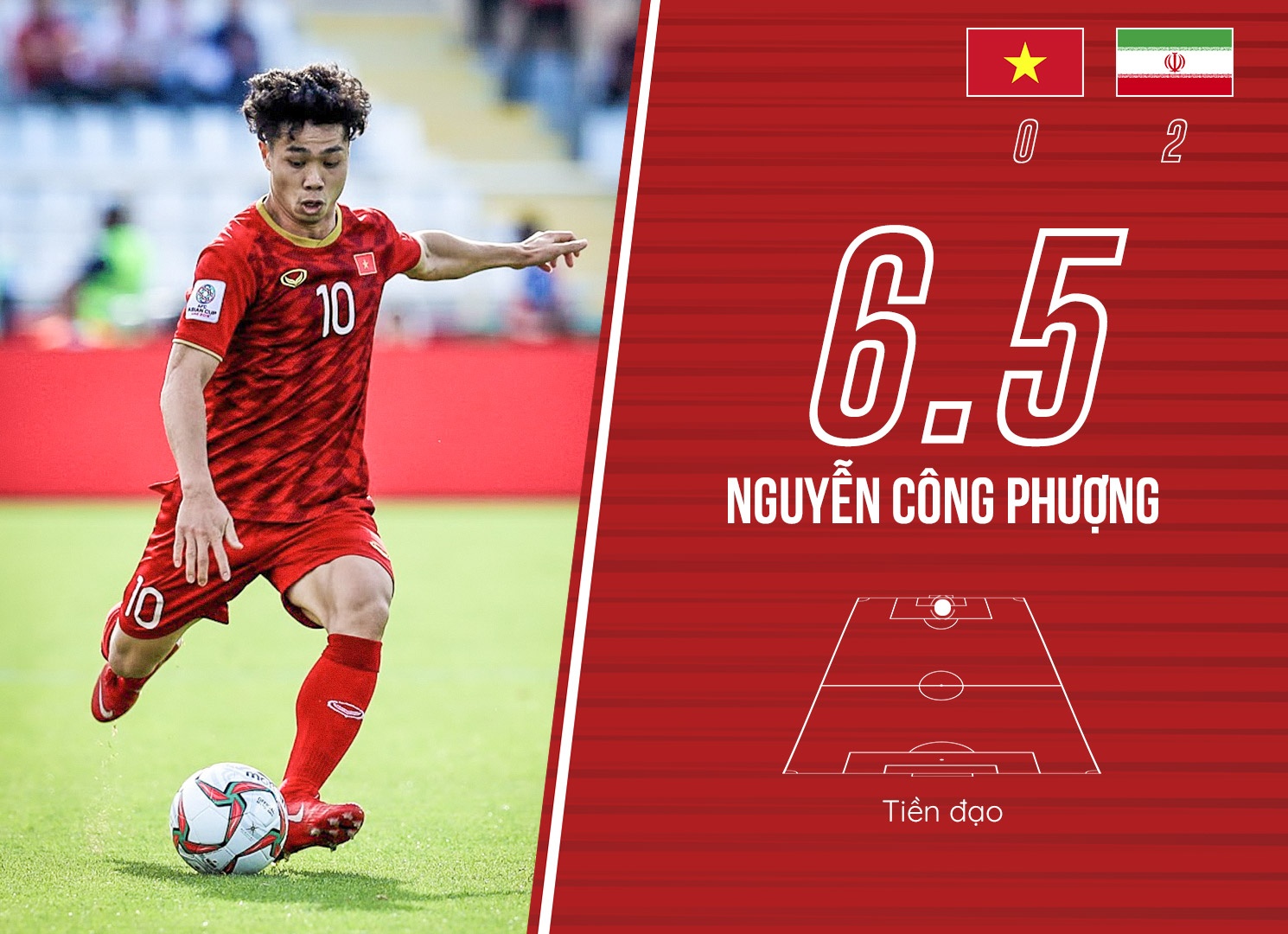 cham diem viet nam iran anh 11