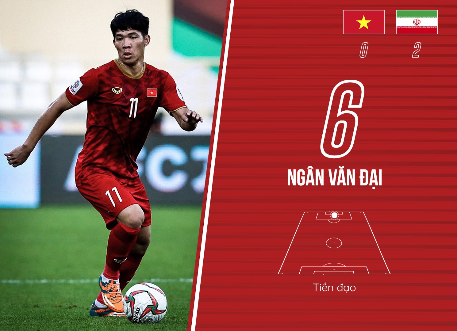 cham diem viet nam iran anh 13