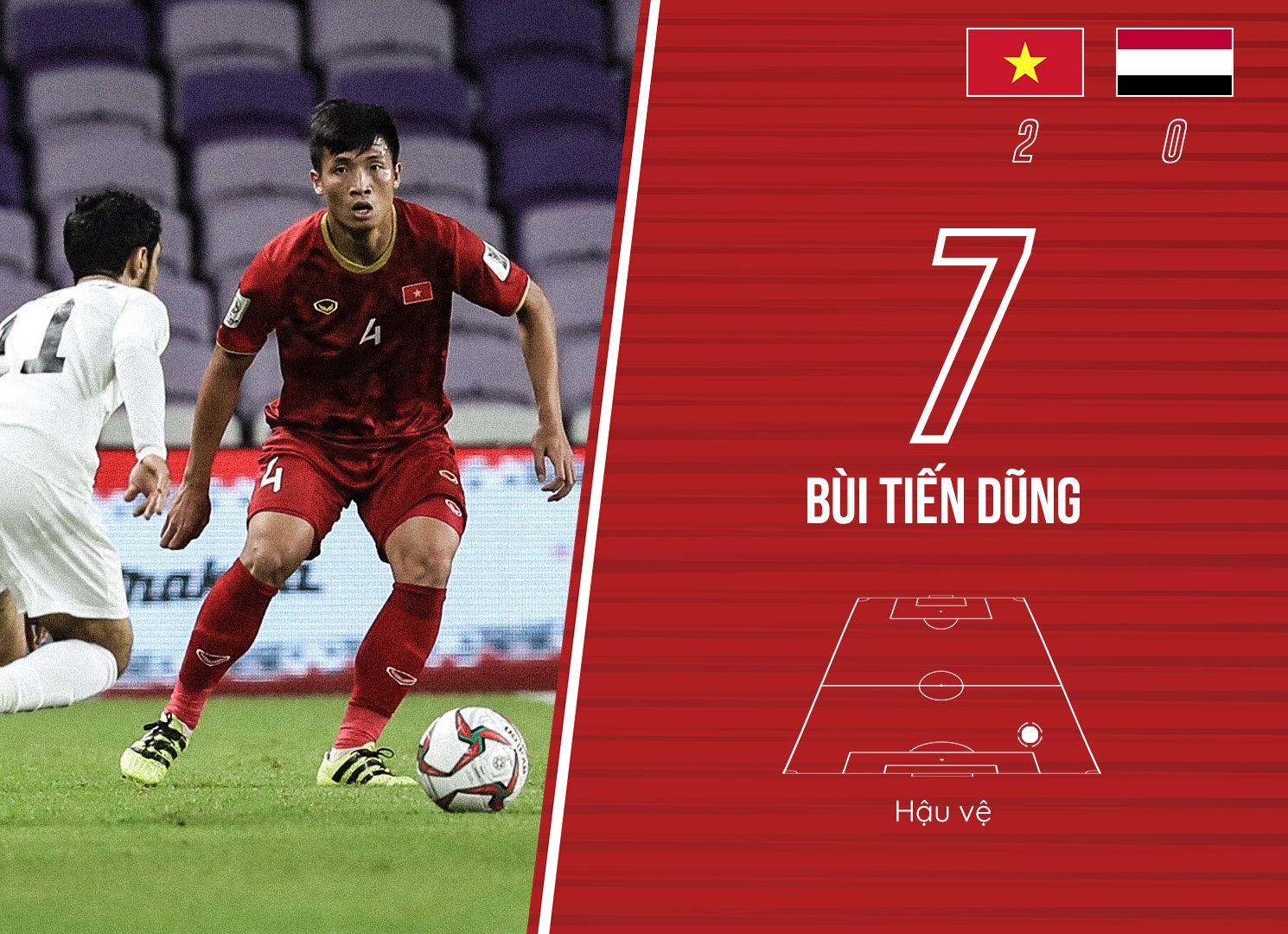 Cham diem Viet Nam 2-0 Yemen anh 2