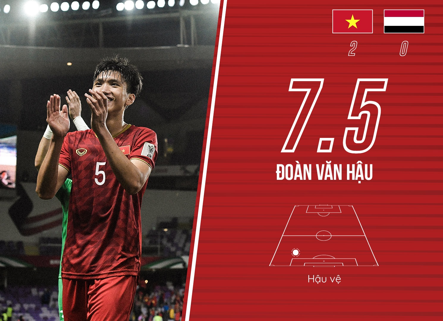 Cham diem Viet Nam 2-0 Yemen anh 4