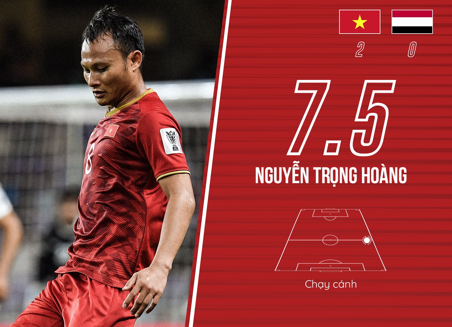 Cham diem Viet Nam 2-0 Yemen anh 5