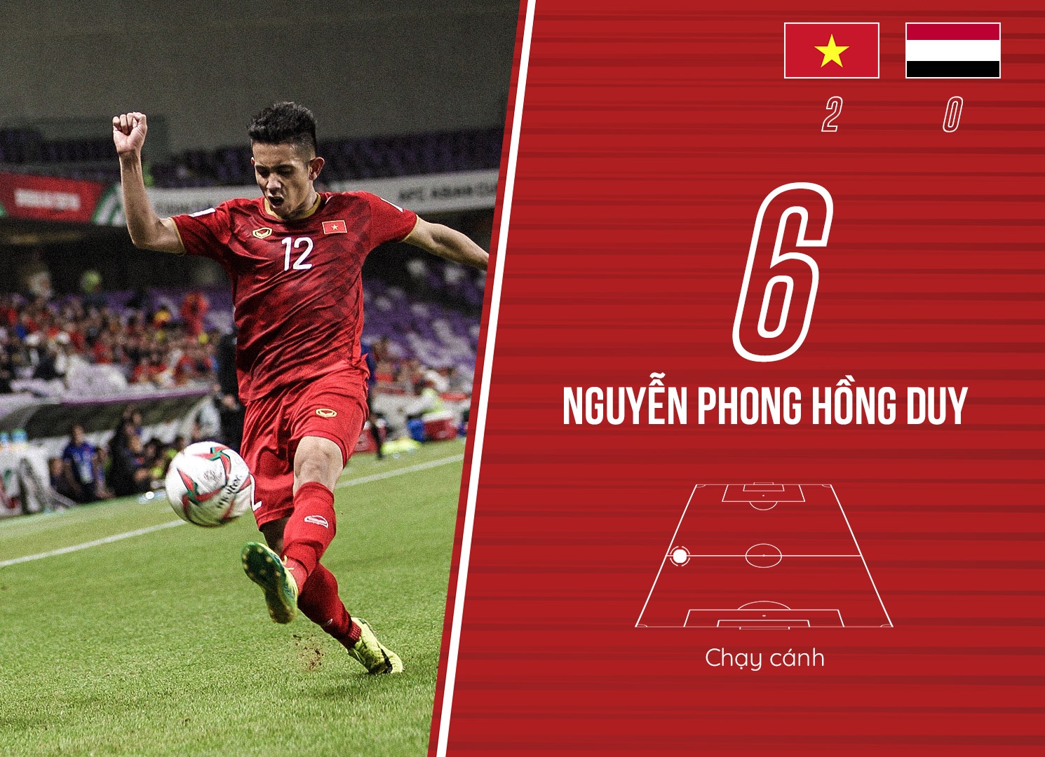 Cham diem Viet Nam 2-0 Yemen anh 6