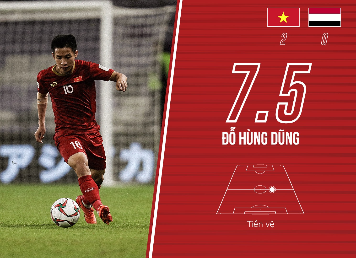 Cham diem Viet Nam 2-0 Yemen anh 7