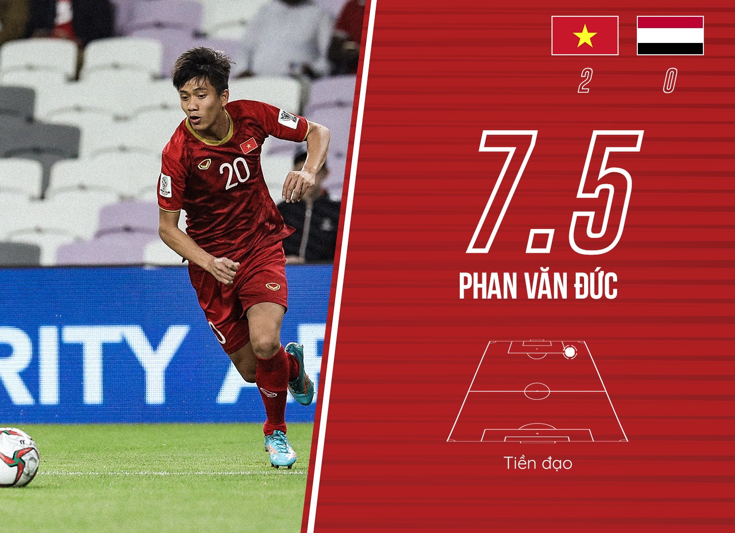 Cham diem Viet Nam 2-0 Yemen anh 9