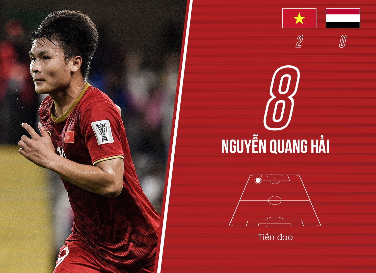 Cham diem Viet Nam 2-0 Yemen anh 10
