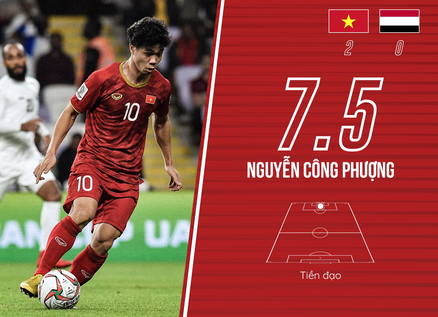 Cham diem Viet Nam 2-0 Yemen anh 11