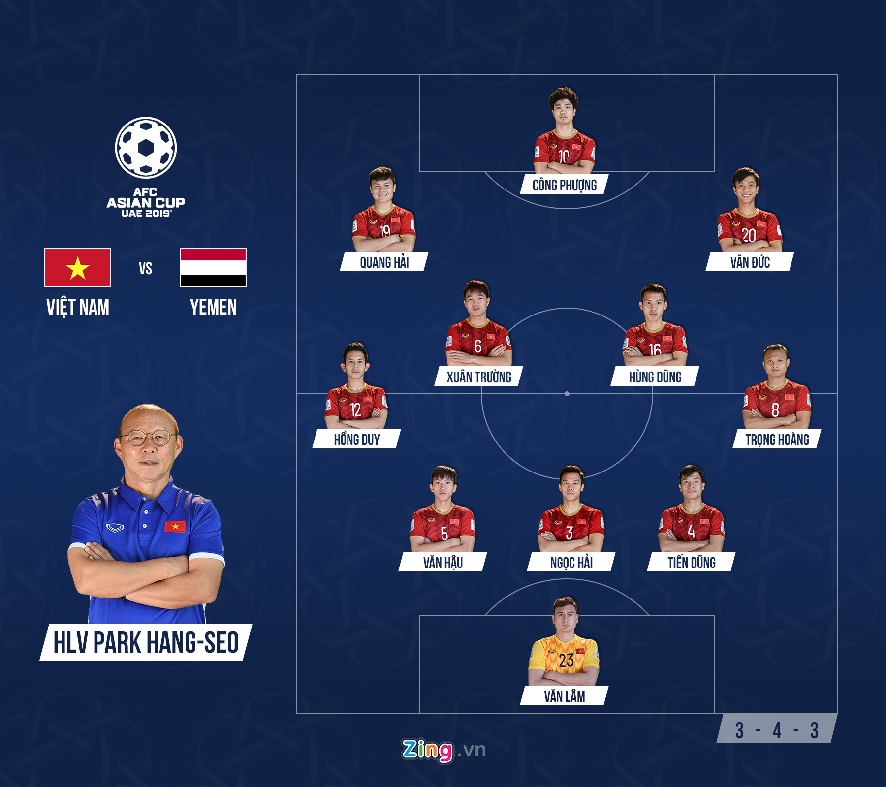 Cham diem Viet Nam 2-0 Yemen anh 12