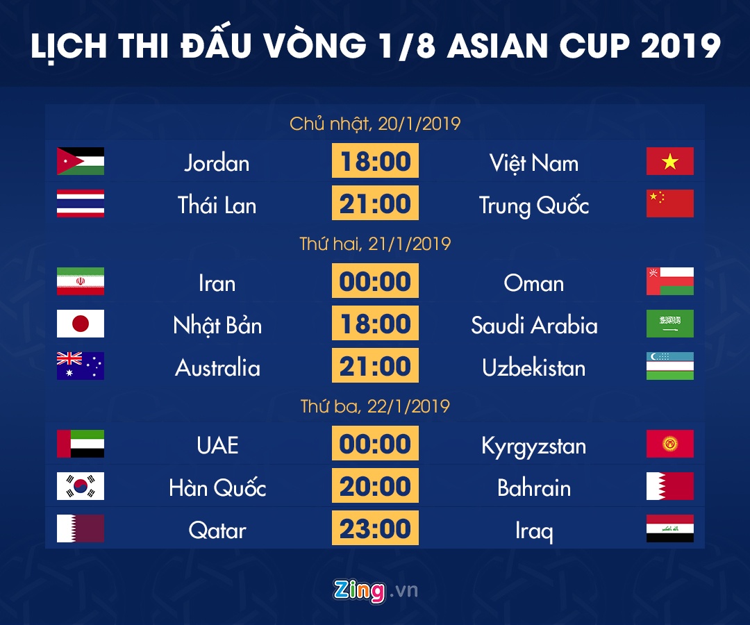 Lich thi dau vong knock-out Asian Cup 2019 anh 1