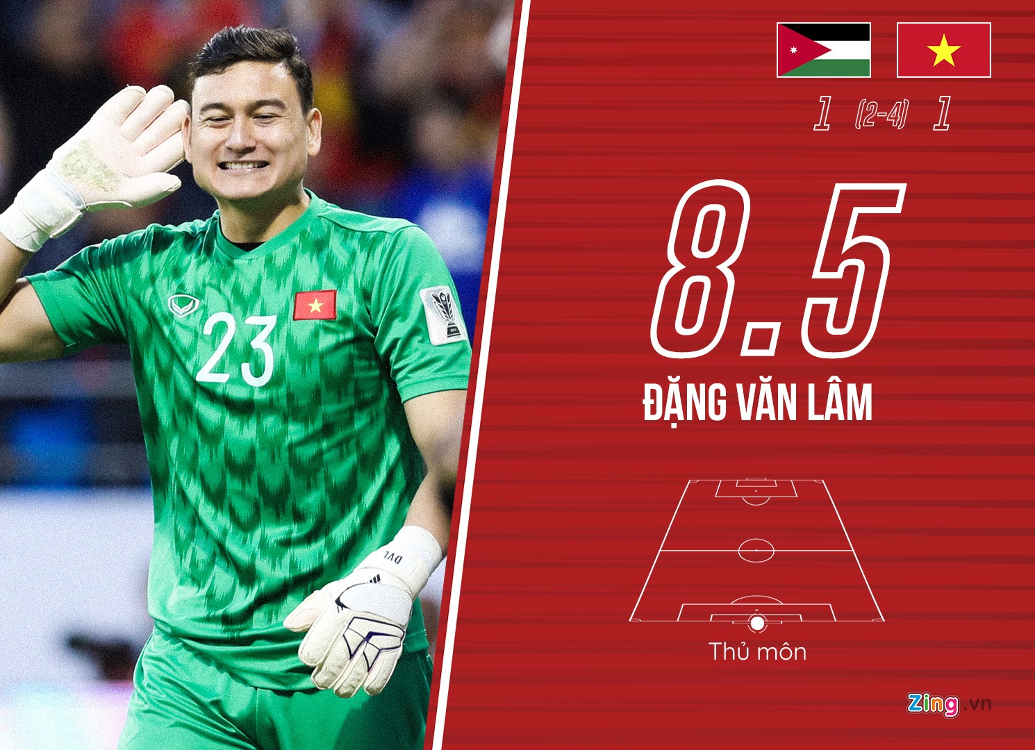 cham diem Viet Nam vs Jordan anh 1