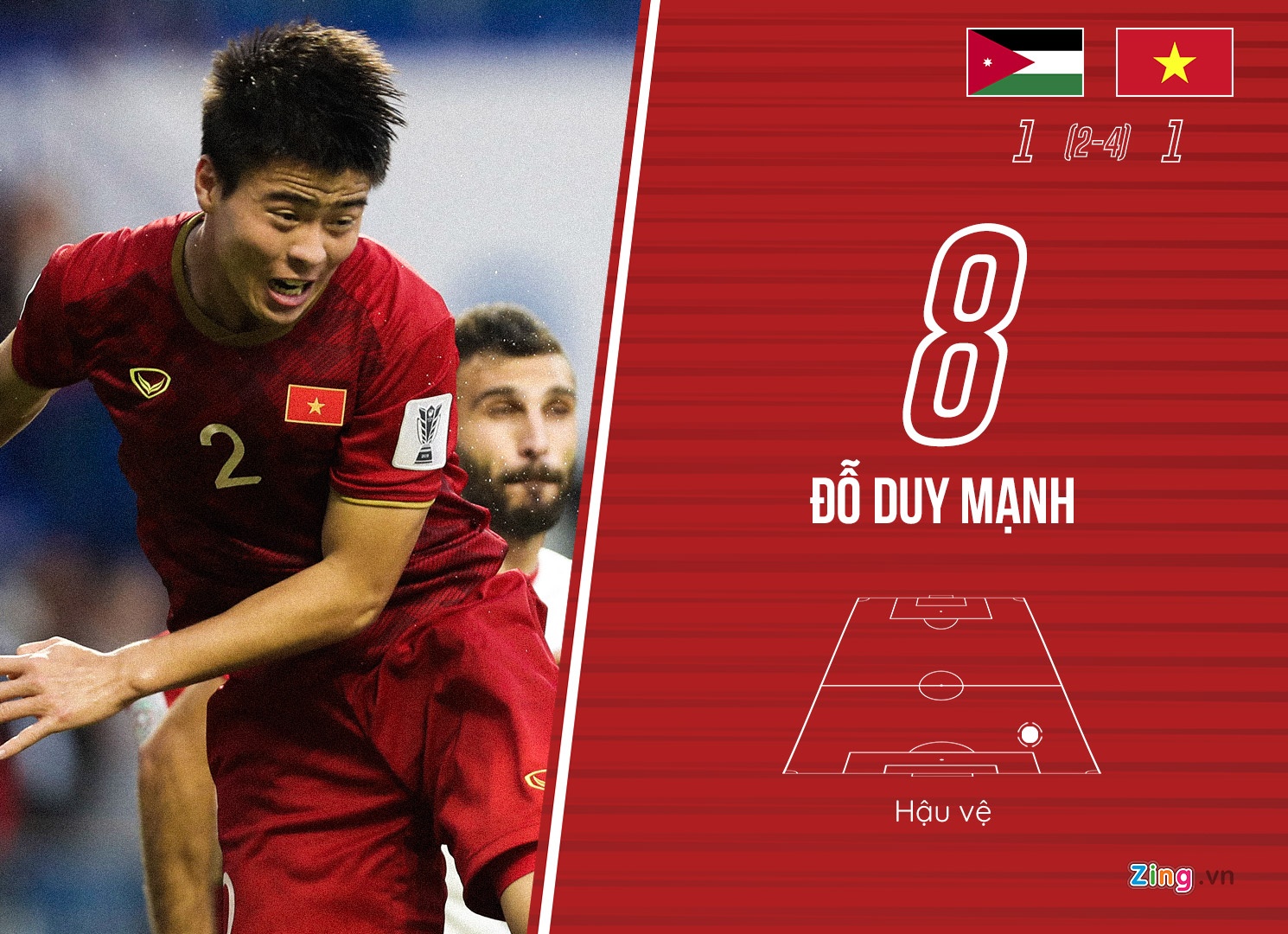 cham diem Viet Nam vs Jordan anh 2