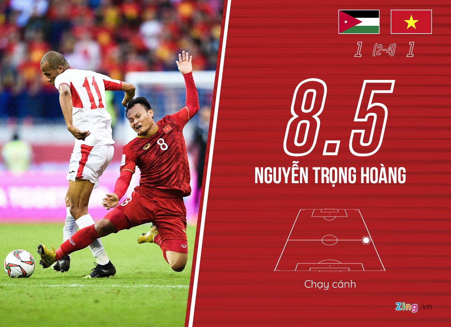 Nguyễn Trọng Hoàng, Trọng Hoàng, Viettel, SLNA, V League, Park Hang Seo, Asian Cup, AFF Cup ảnh 3 Nguyen Trong Hoang, Trong Hoang, Viettel, SLNA, V League, Park Hang Seo, Asian Cup, AFF Cup anh 3