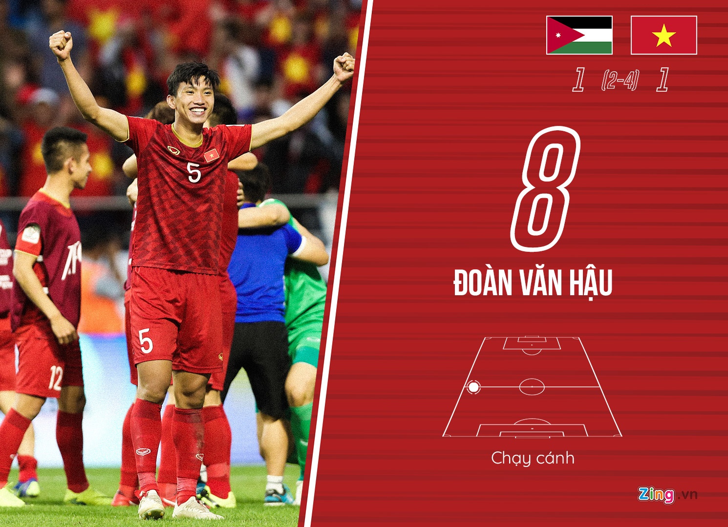 cham diem Viet Nam vs Jordan anh 6