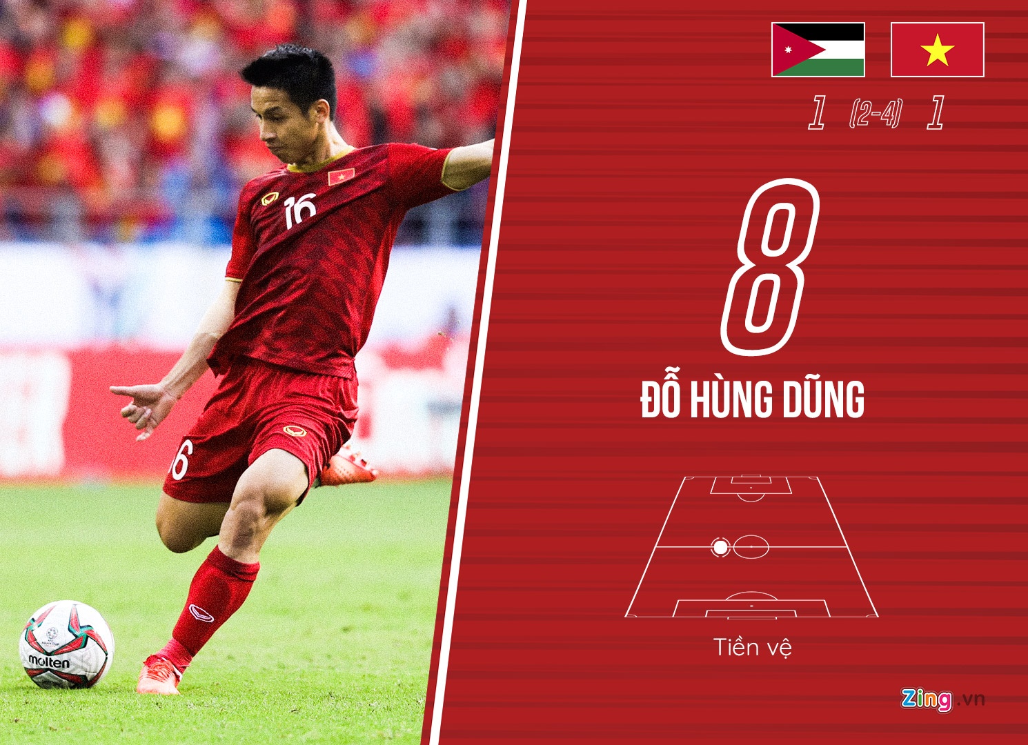 cham diem Viet Nam vs Jordan anh 8