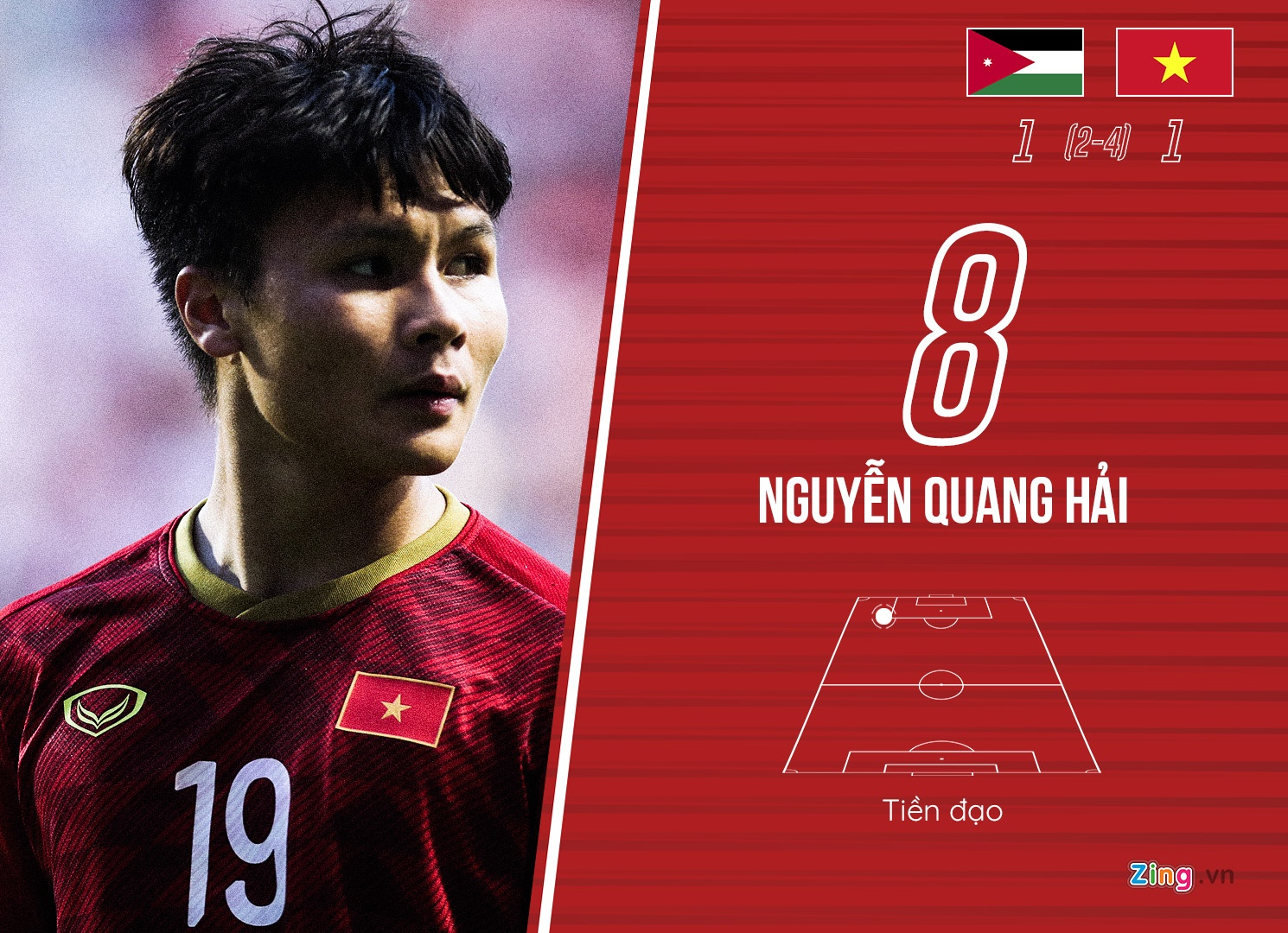 cham diem Viet Nam vs Jordan anh 10