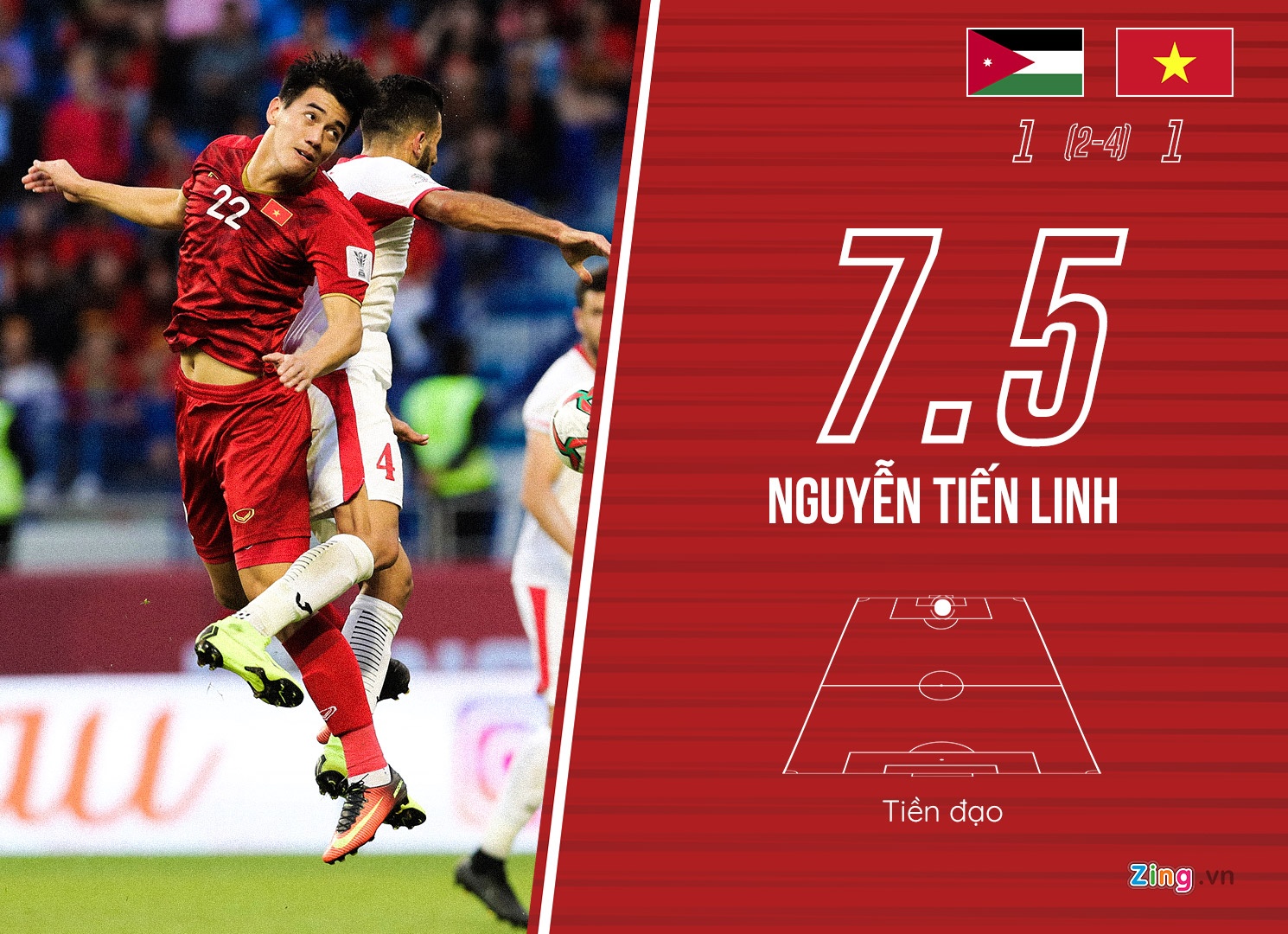 cham diem Viet Nam vs Jordan anh 12