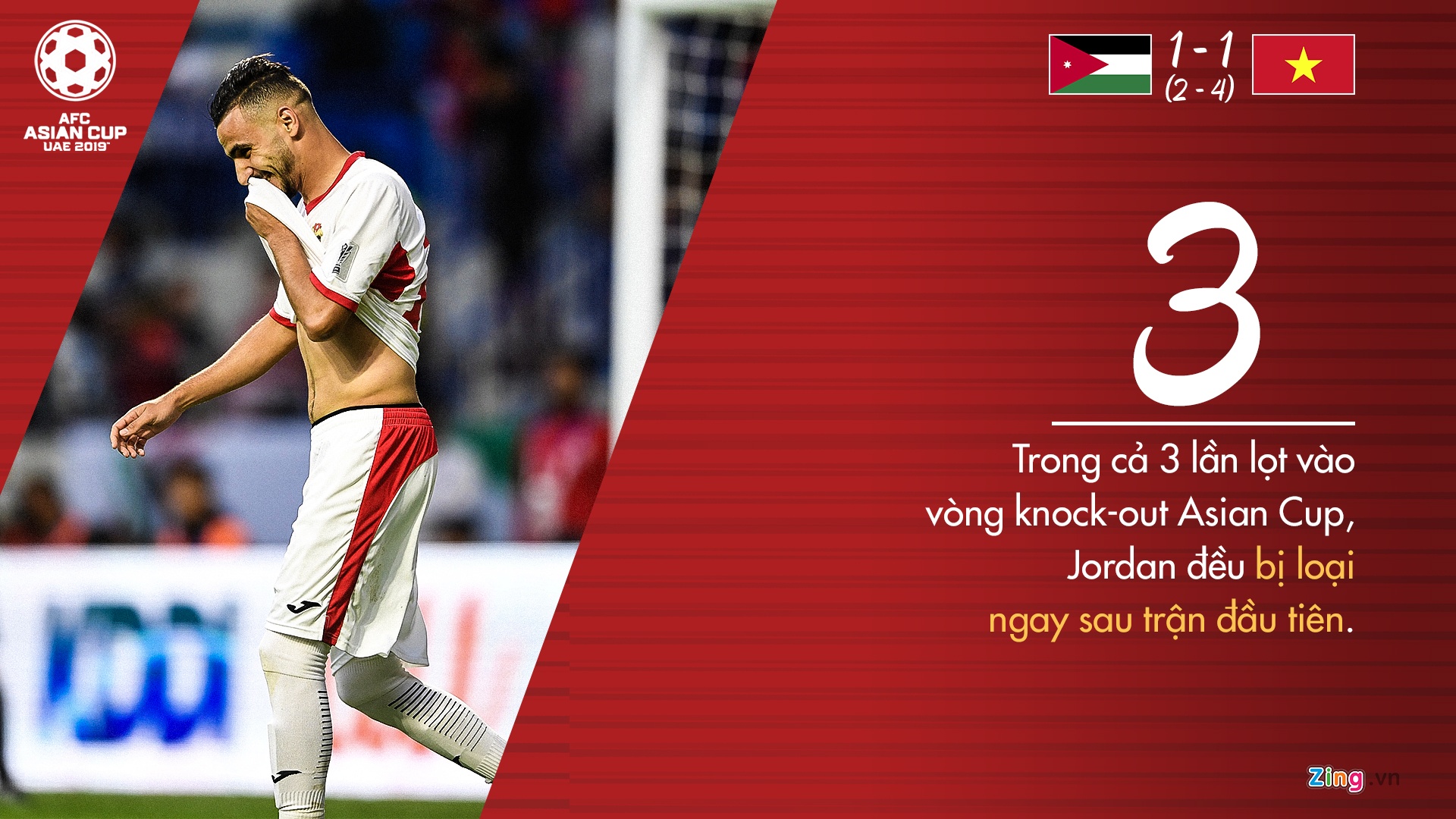 Cong Phuong la cau thu hieu qua nhat hang cong anh 3