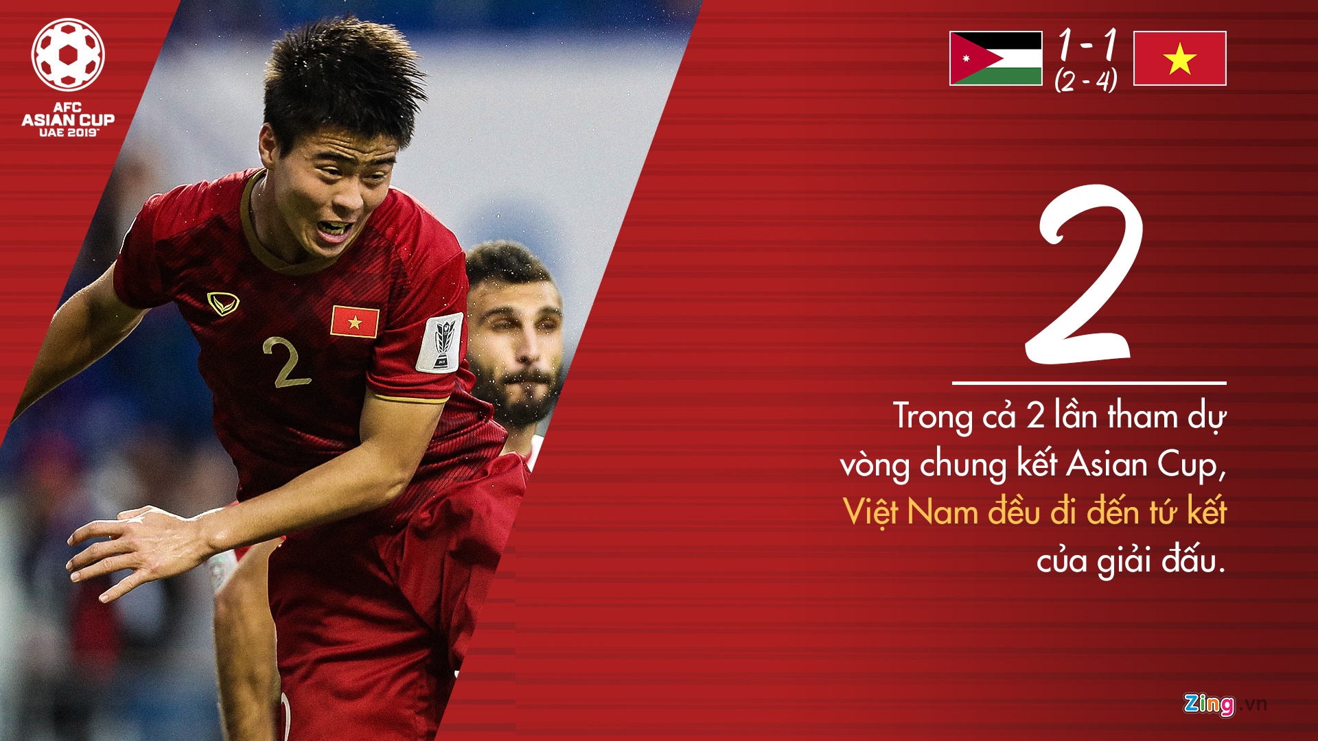 Cong Phuong la cau thu hieu qua nhat hang cong anh 2