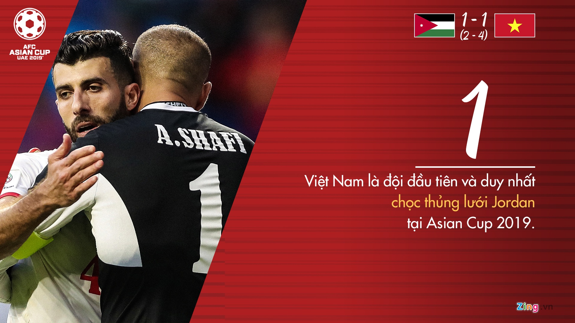 Cong Phuong la cau thu hieu qua nhat hang cong anh 1