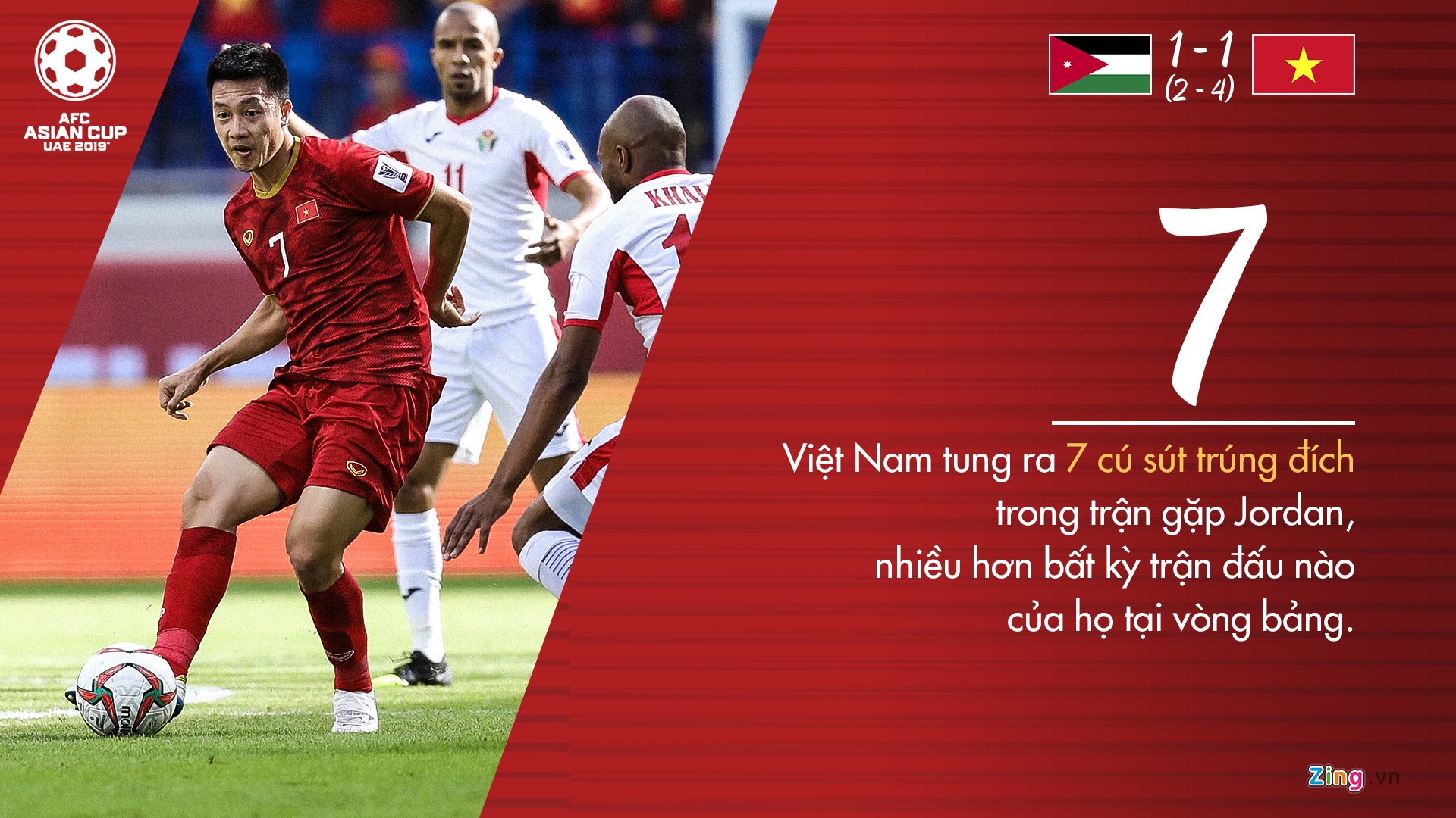 Cong Phuong la cau thu hieu qua nhat hang cong anh 6