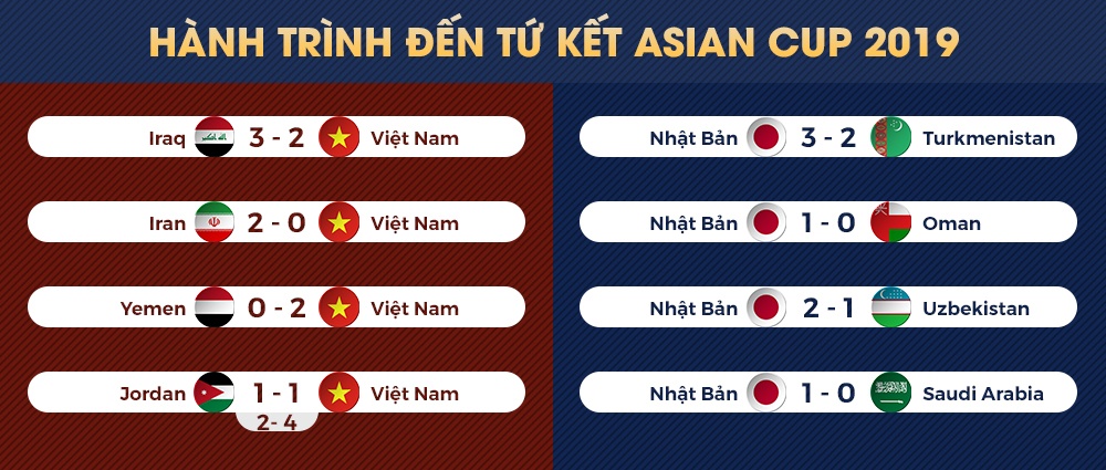 Viet Nam vs Nhat Ban anh 4