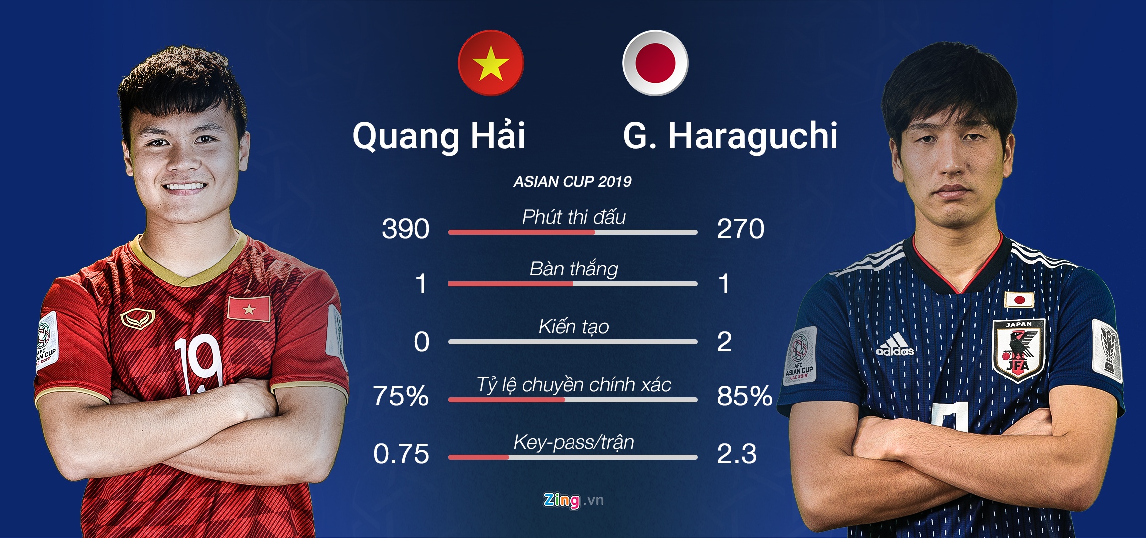 Viet Nam vs Nhat Ban anh 4